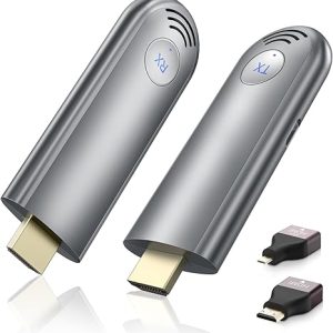 Wireless HDMI Transmitter/Receiver